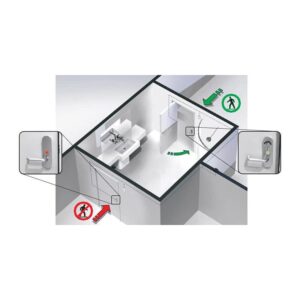 LOCKWOOD 3570HRGKIT HI-O 2 DOOR ROOM GUARD KIT EXCL. FURN