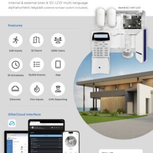 Elite Alarms EC-i Series Security Alarm Kit With LCD keypad